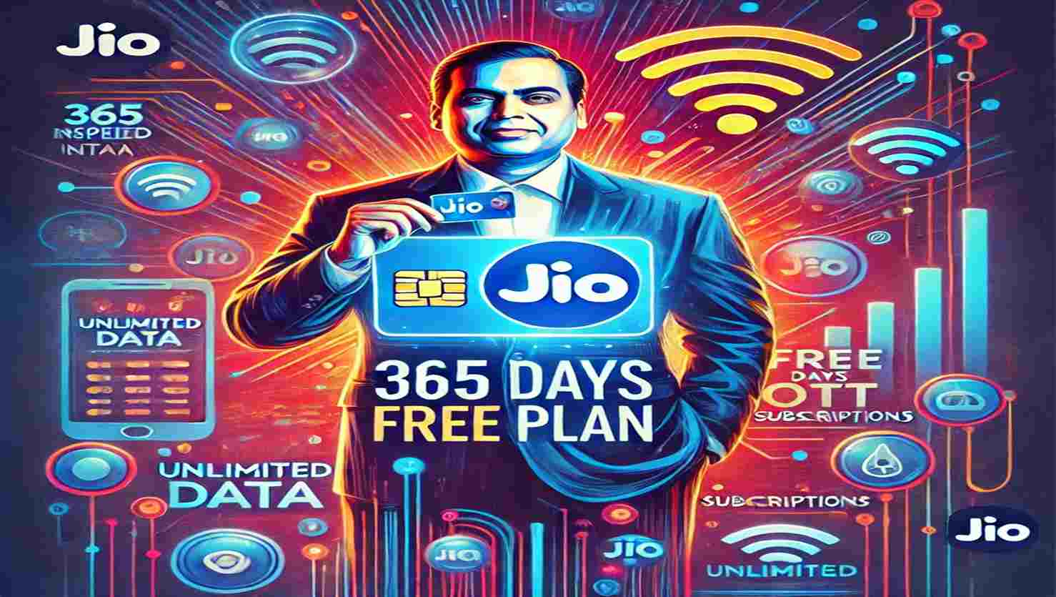 Jio unlimted recharge plan