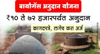 बायोगॅस प्रकल्प सुरू करायचाय? सरकार देतंय अनुदान, ही लागतील कागदपत्रे, लगेच करा अर्ज Biogas Subsidy